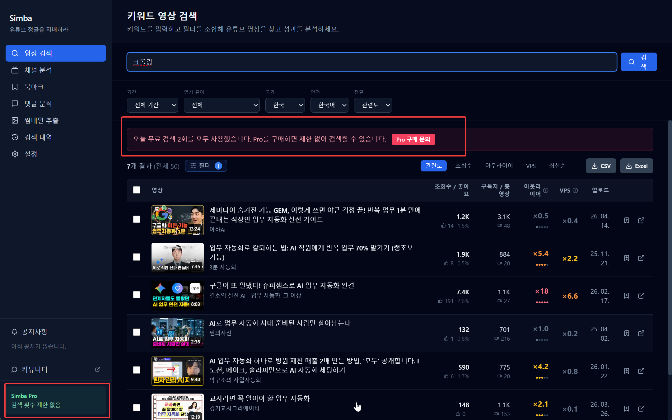 심바 키워드 검색 결과 화면으로 영상 제목, 조회수, 채널 구독자, 성과 등급이 한 표에 정렬돼 있다